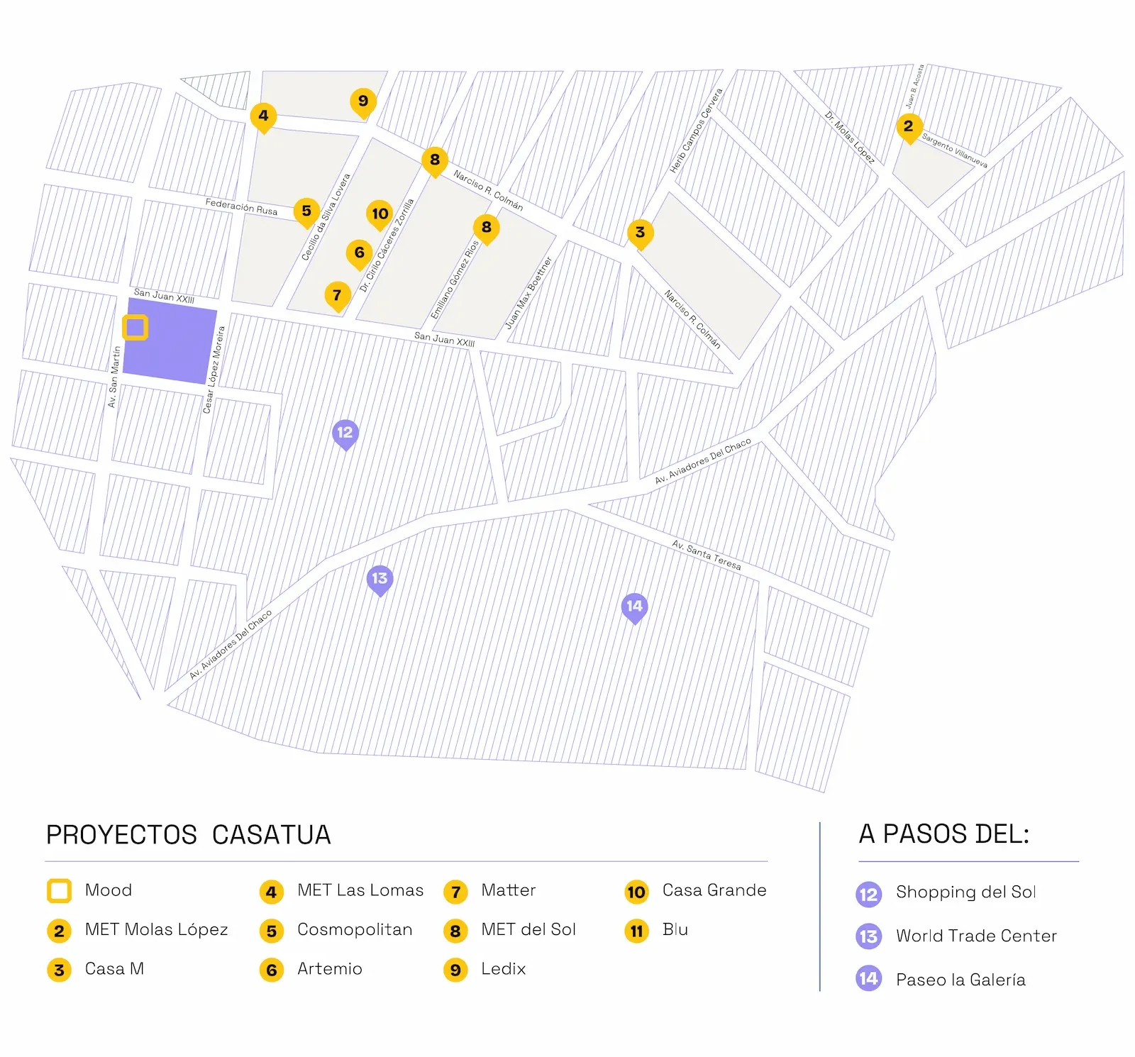 En el corazón del eje empresarial de Asunción.