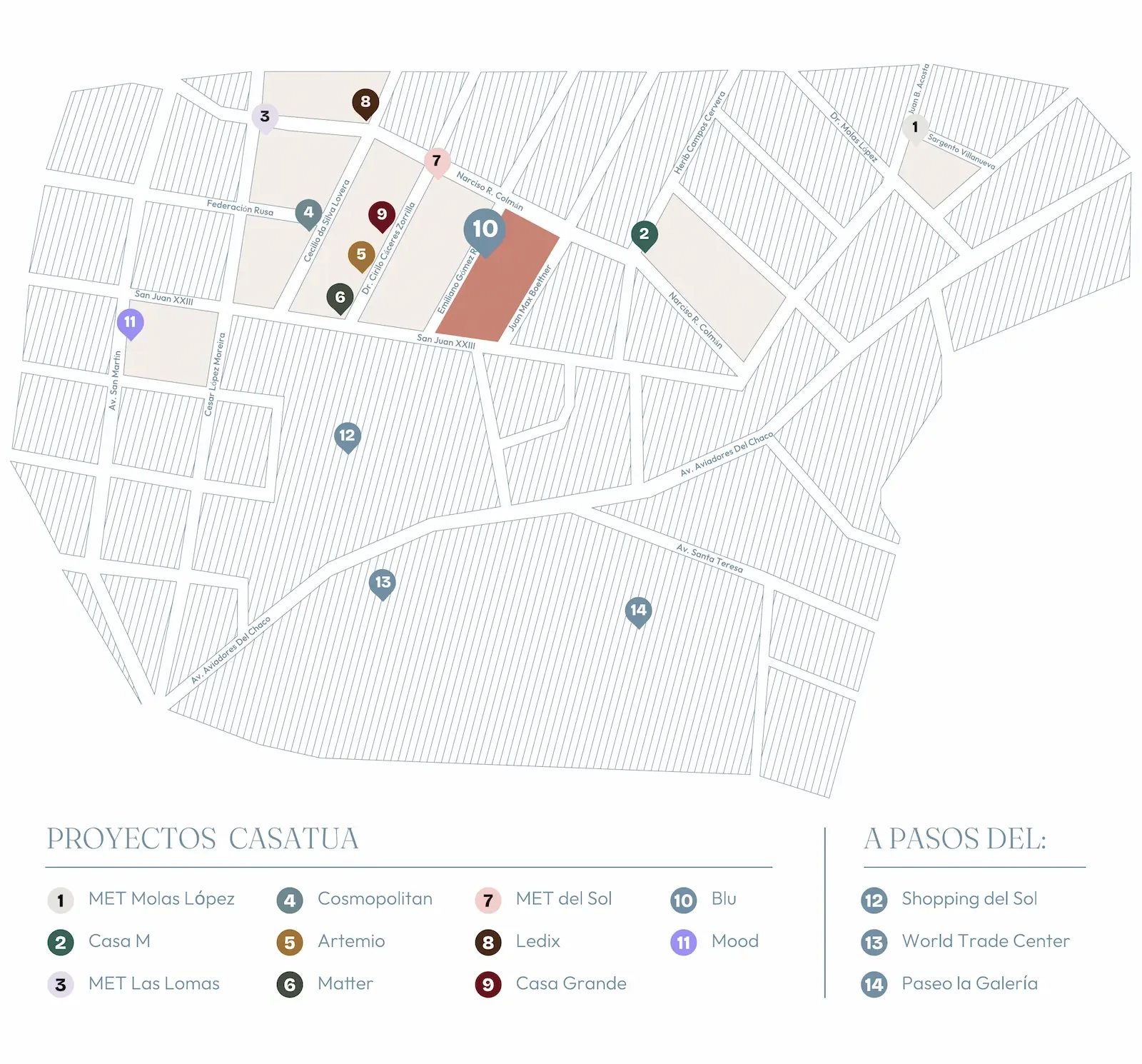 Ecosistema al que seguimos sumando valor.