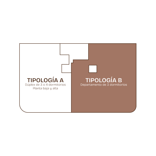 Departamentos